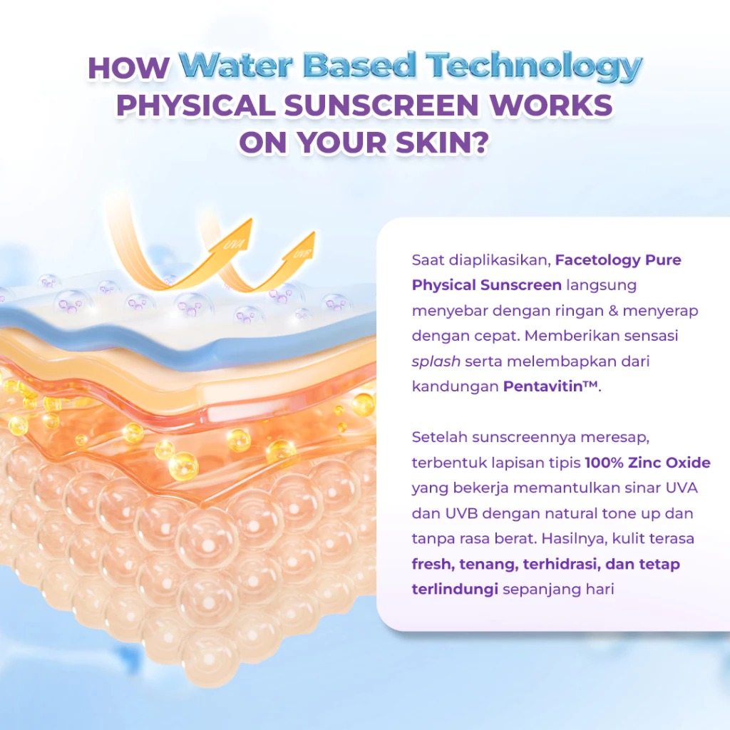 Facetology Triple Care Pure Physical Sunscreen SPF40 PA+++ 30ml