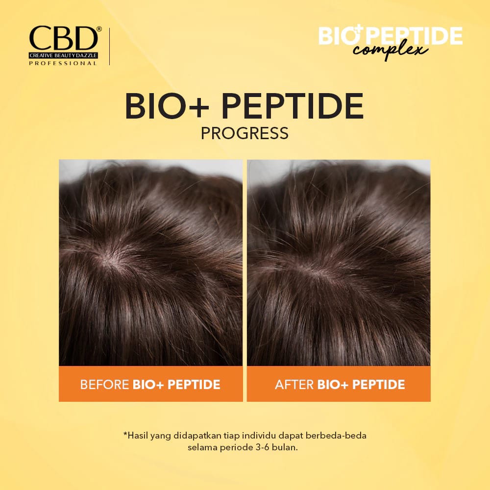 CBD Professional Bio+Peptide Complex Hair Mask 500gr