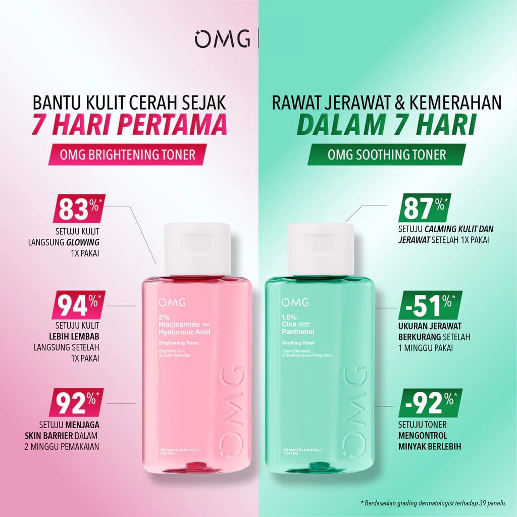 Oh My Glow 1.5% CicaBoost Panthenol Soothing Toner 75ml (OMG)