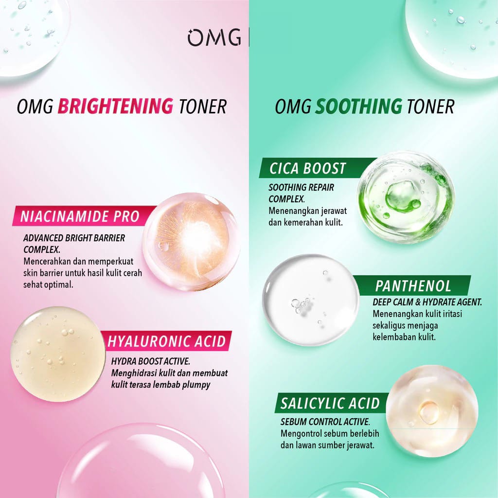 Oh My Glow 1.5% CicaBoost Panthenol Soothing Toner 75ml (OMG)