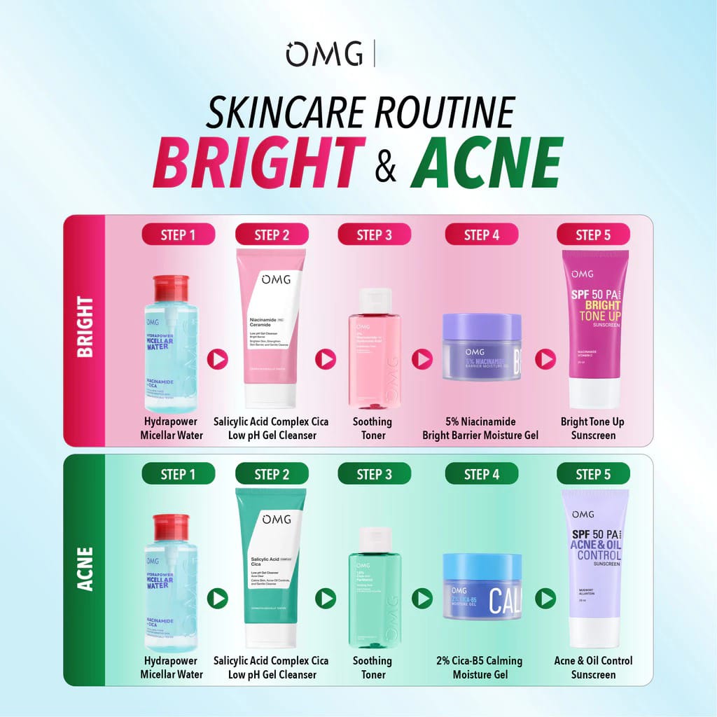 Oh My Glow 1.5% CicaBoost Panthenol Soothing Toner 75ml (OMG)