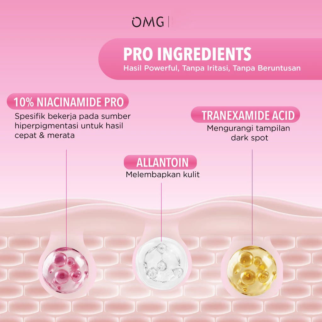 Oh My Glow Serum 17ml - 10% Niacinamide Pro Ultra Brightening Expert Serum (OMG)