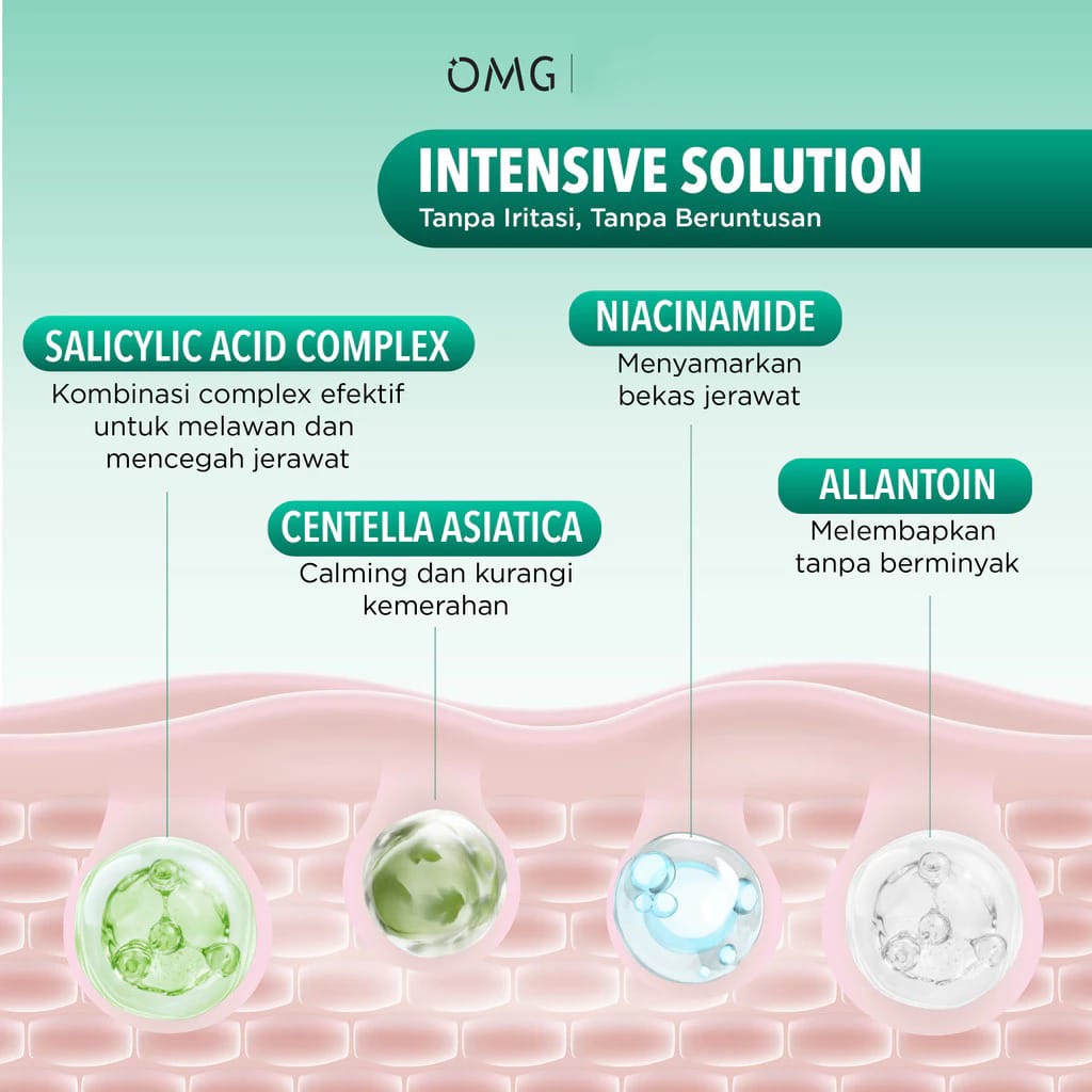 Oh My Glow Serum 17ml - 2% Salicylic Complex Acid Acne Intensive Solution Serum (OMG)