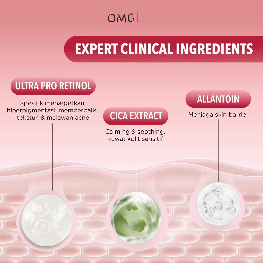 Oh My Glow Serum 17ml - 1% Ultra-Pro Retinol Pure Smooth Retinol Serum (OMG)