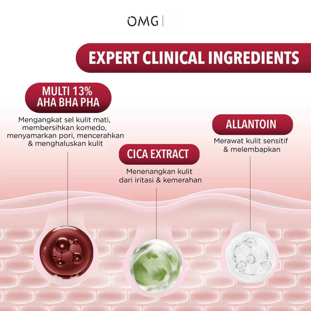 Oh My Glow Serum 17ml - 13% Multi AHA BHA PHA Intensive Exfoliating Peeling Serum (OMG)