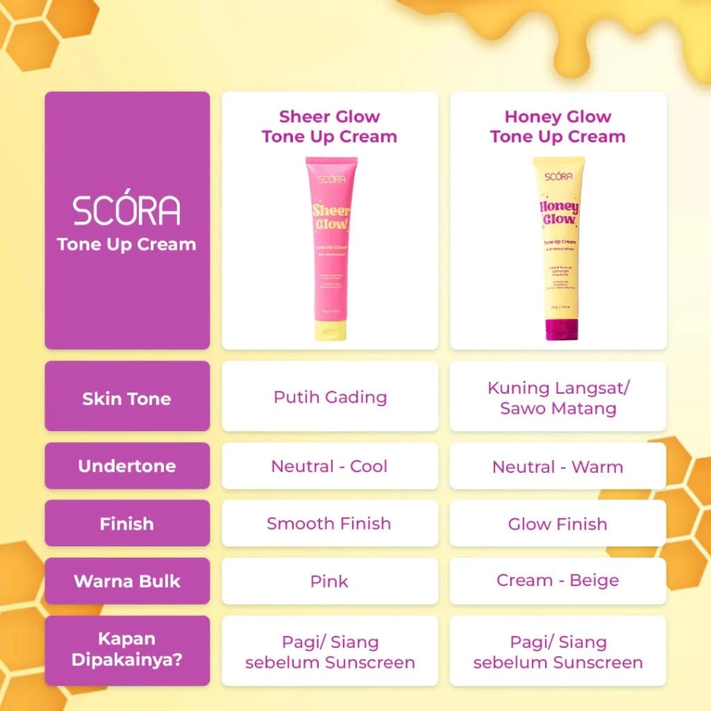 Scora Honey Glow Tone Up Cream 30gr