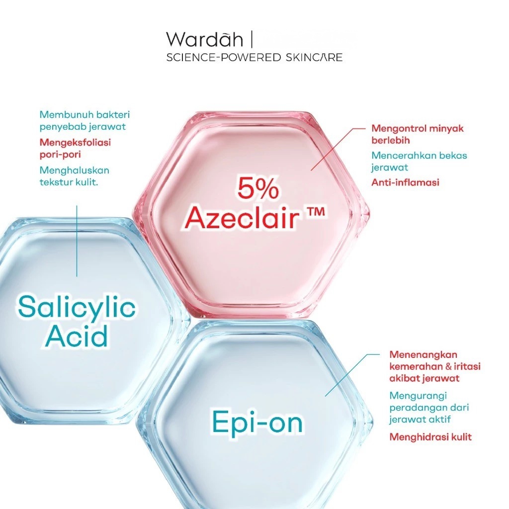 Wardah Acnederm Acne Relief Serum 20ml