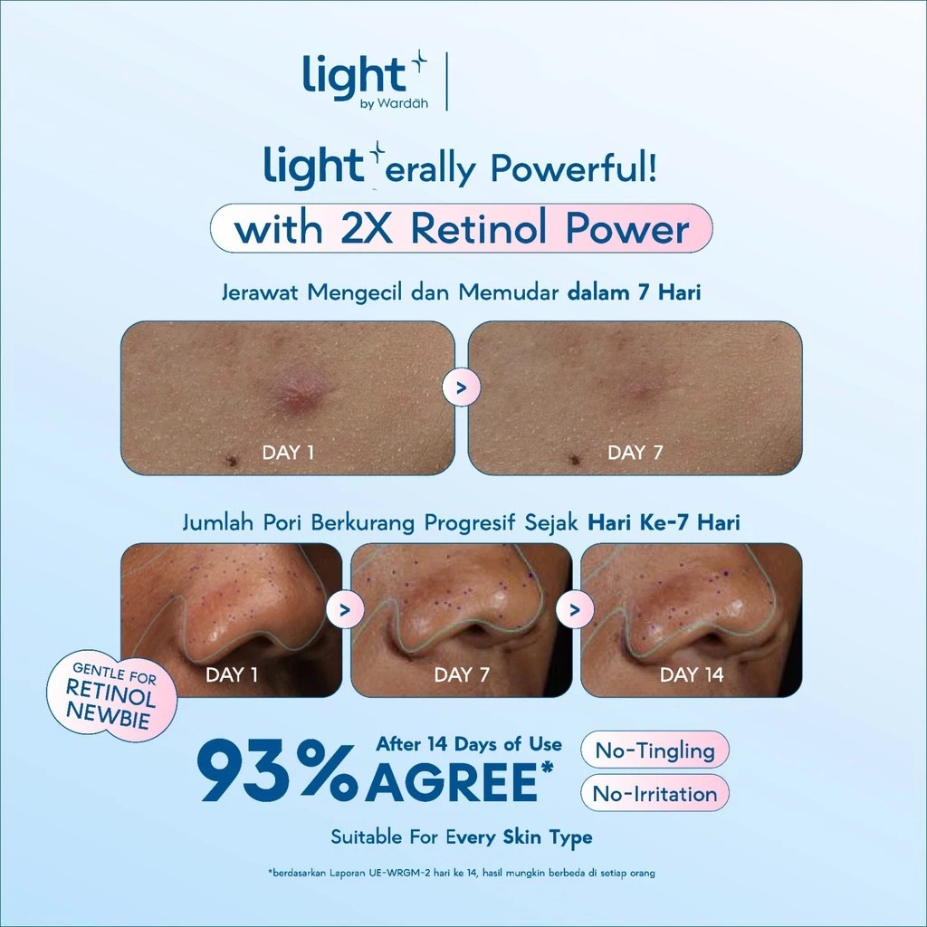 Wardah Light+ Serum Moisturizer 28gr - (HPR Retinoid Bright + Acne)