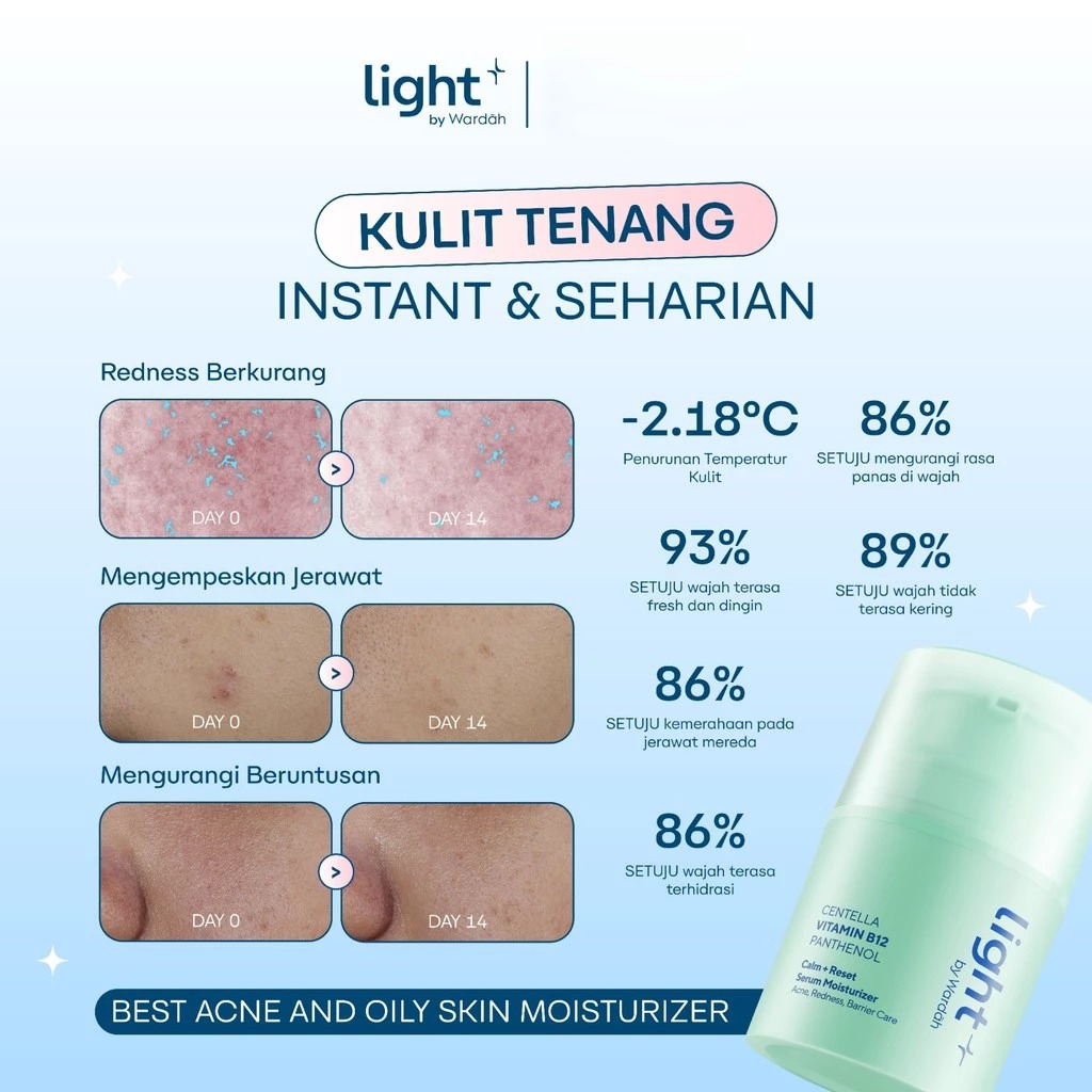 Wardah Light+ Serum Moisturizer 30gr - (Vitamin B12 Calm + Reset)