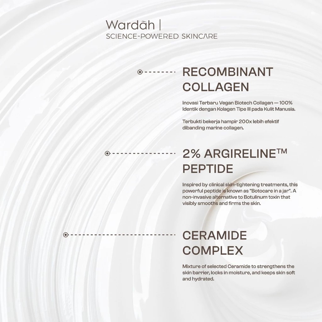 Wardah Gel Moisturizer 30gr - Recombinant Collagen 2% Argireline Peptide