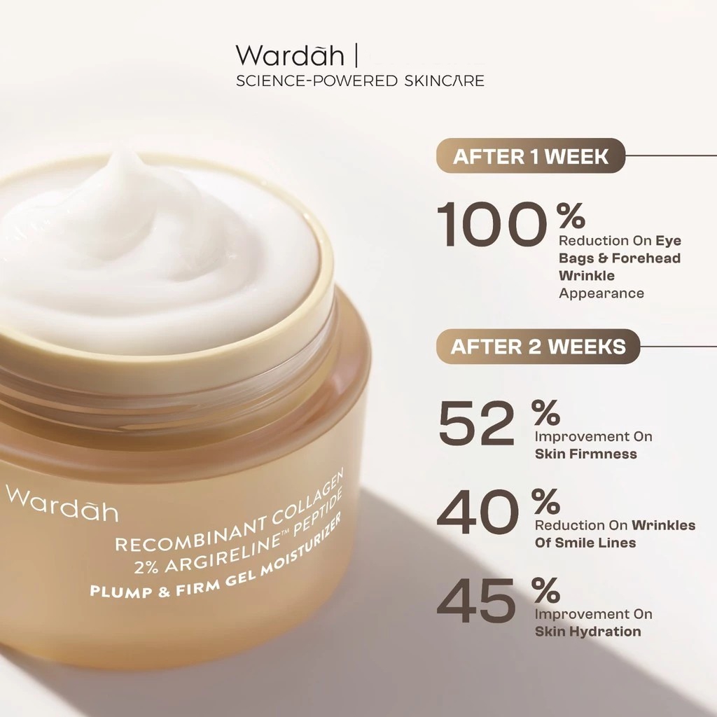 Wardah Gel Moisturizer 30gr - Recombinant Collagen 2% Argireline Peptide
