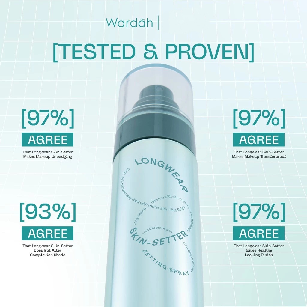 Wardah Longwear Skin-Setter Setting Spray 80ml