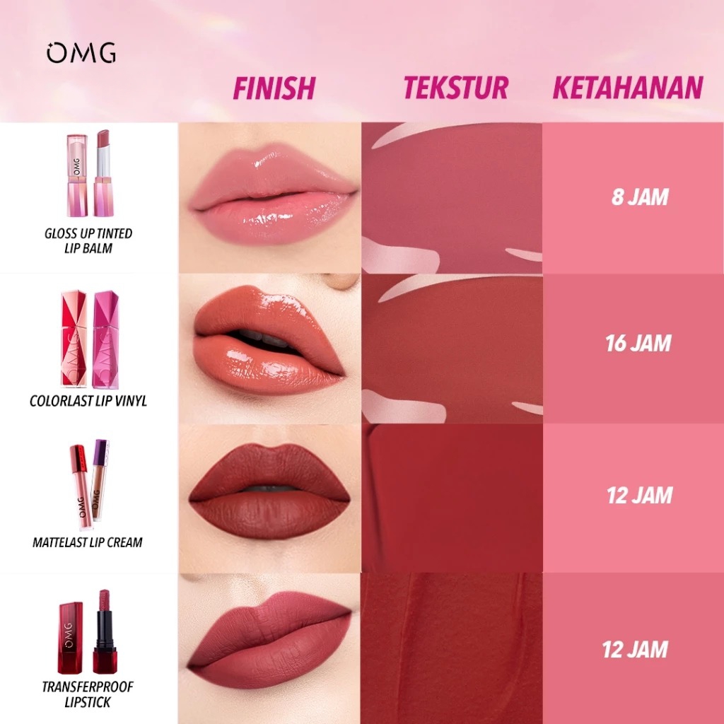 Oh My Glam Gloss Up Tinted Lip Balm 3.5gr - 01 Pinky Promise (OMG)
