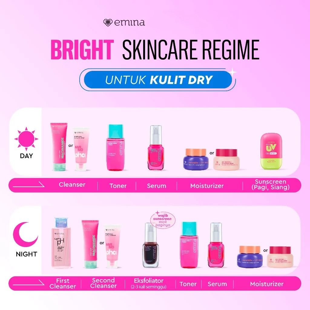 Emina Toner Complete Series 100ml - Brightening Toner (Niacinamide PHA Pore)