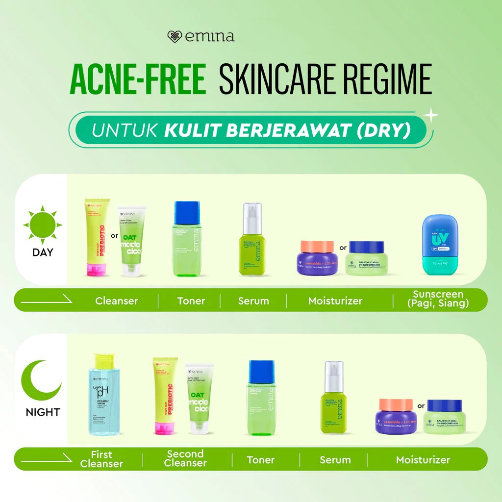 Emina Toner Complete Series 100ml - Soothing Toner (CicaPro BHA Acne)