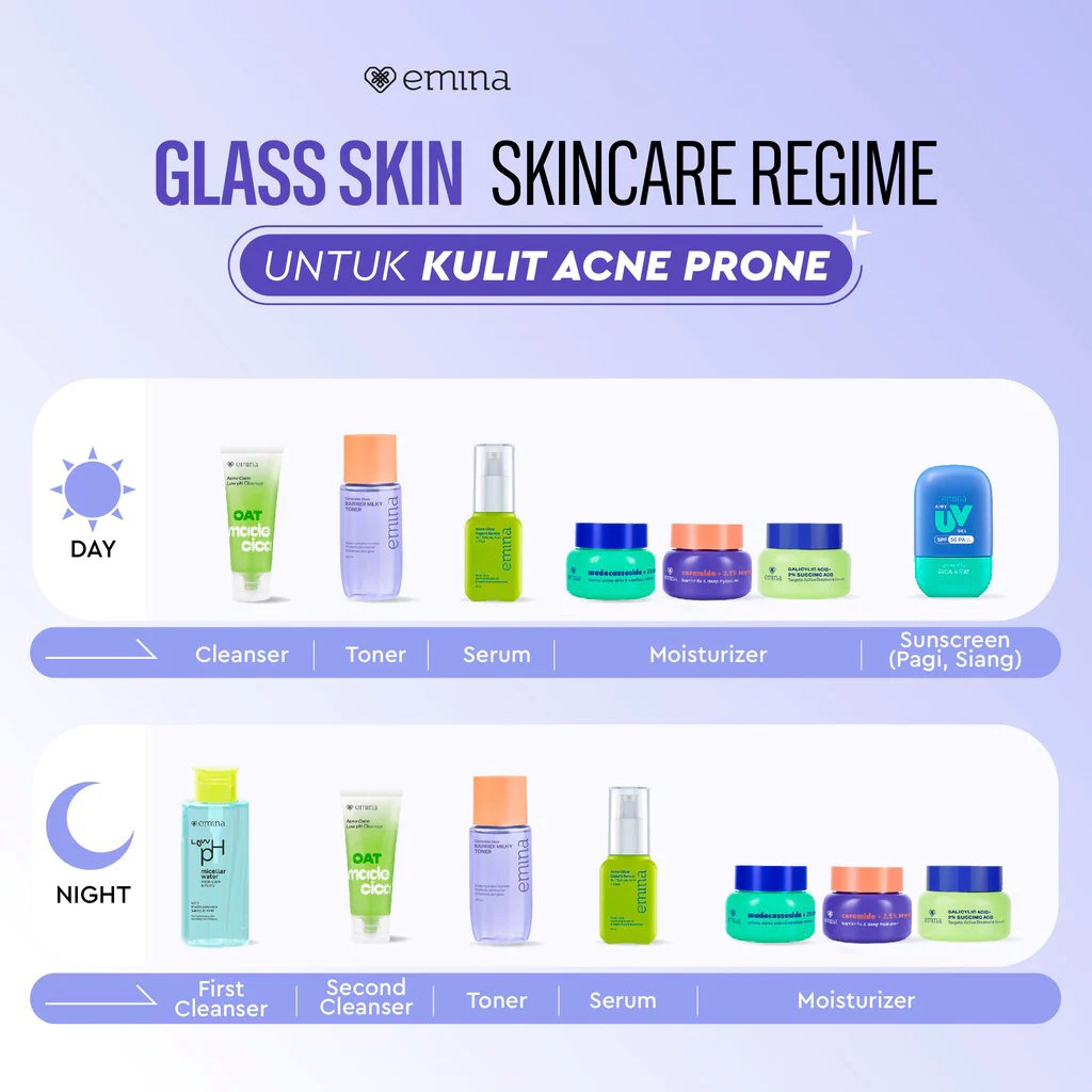 Emina Toner Complete Series 100ml - Barrier Milky Toner (Ceramide Glow)