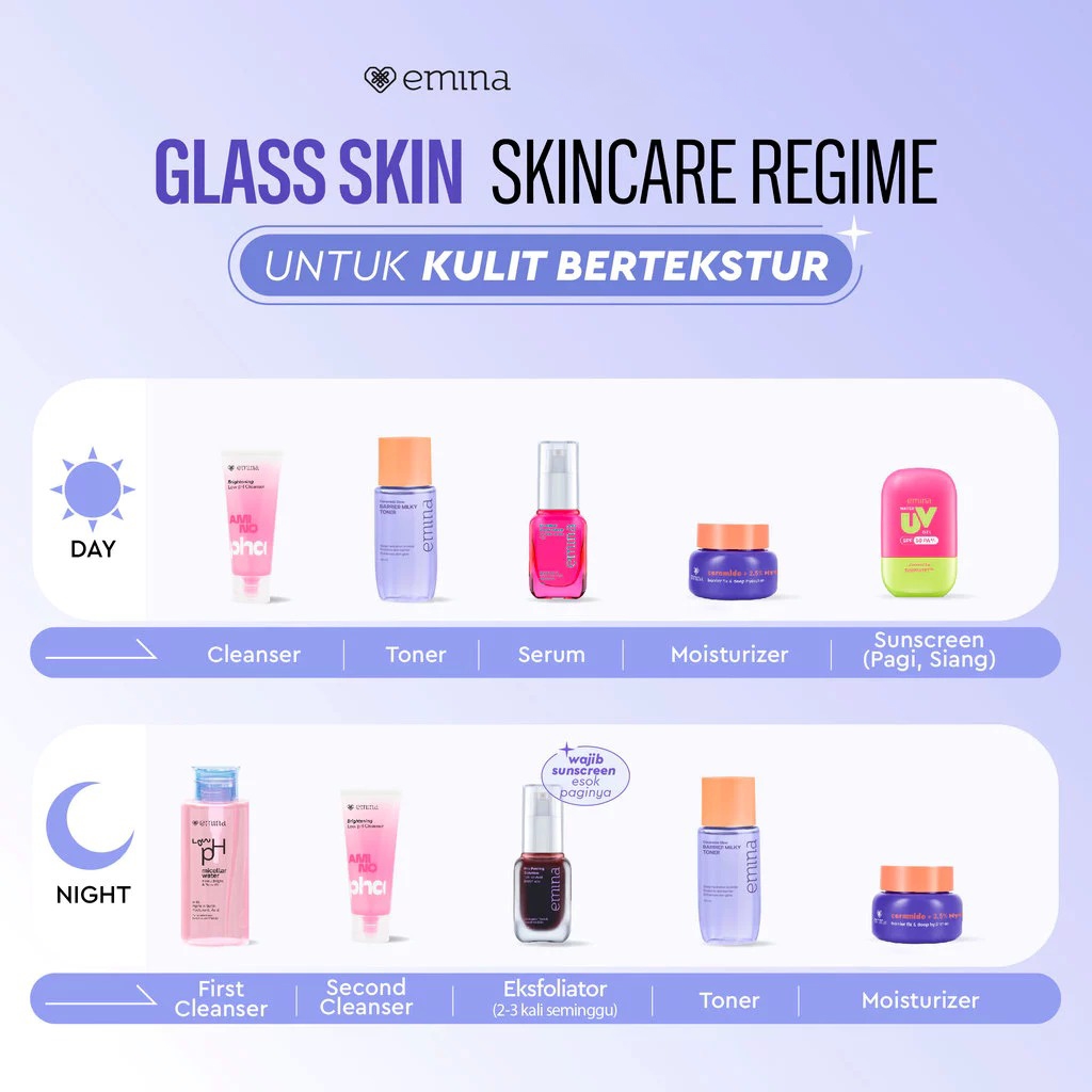 Emina Toner Complete Series 100ml - Barrier Milky Toner (Ceramide Glow)