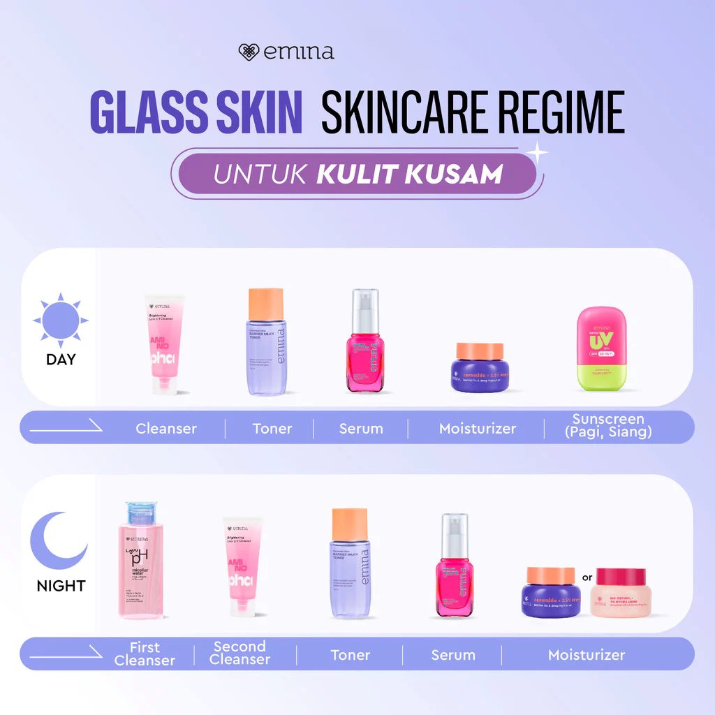 Emina Toner Complete Series 100ml - Barrier Milky Toner (Ceramide Glow)