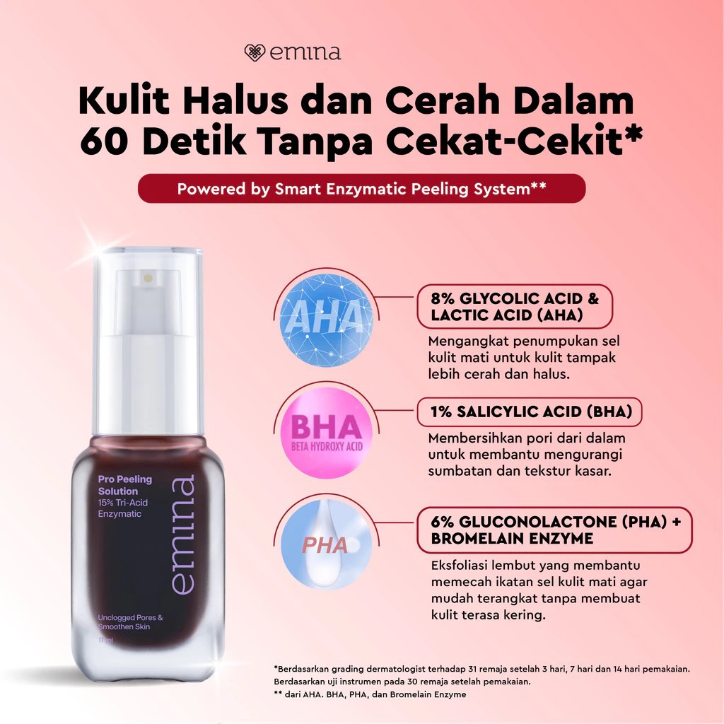 Emina Serum 17ml - Pro Peeling Solution (15% Tri-Acid Enzymatic)