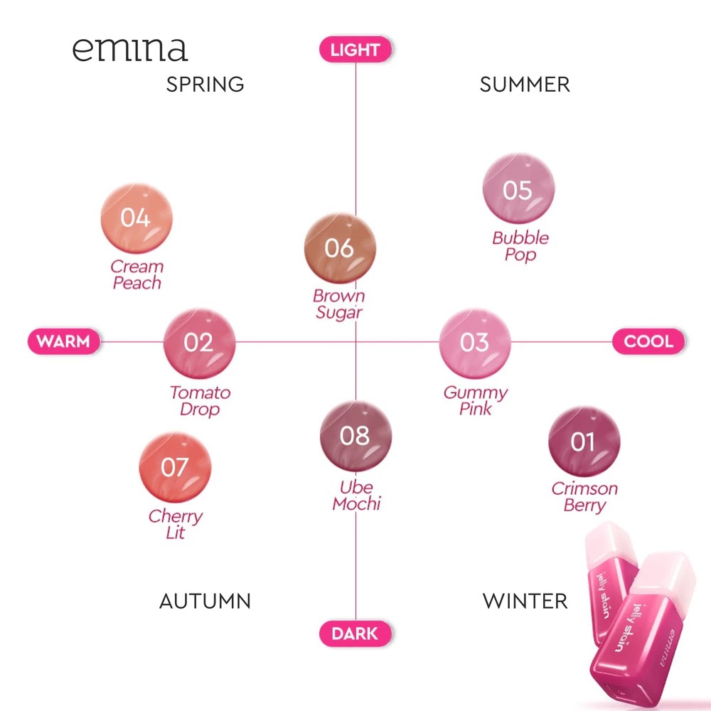 Emina Jelly Stain 3gr - 03 Gummy Pink (Lip Tint)