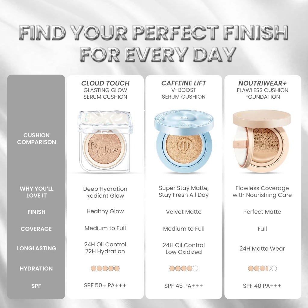 YOU Cloud Touch Glasting Glow Serum Cushion 10gr - C203 Pink Sand (SPF50+ PA++++)