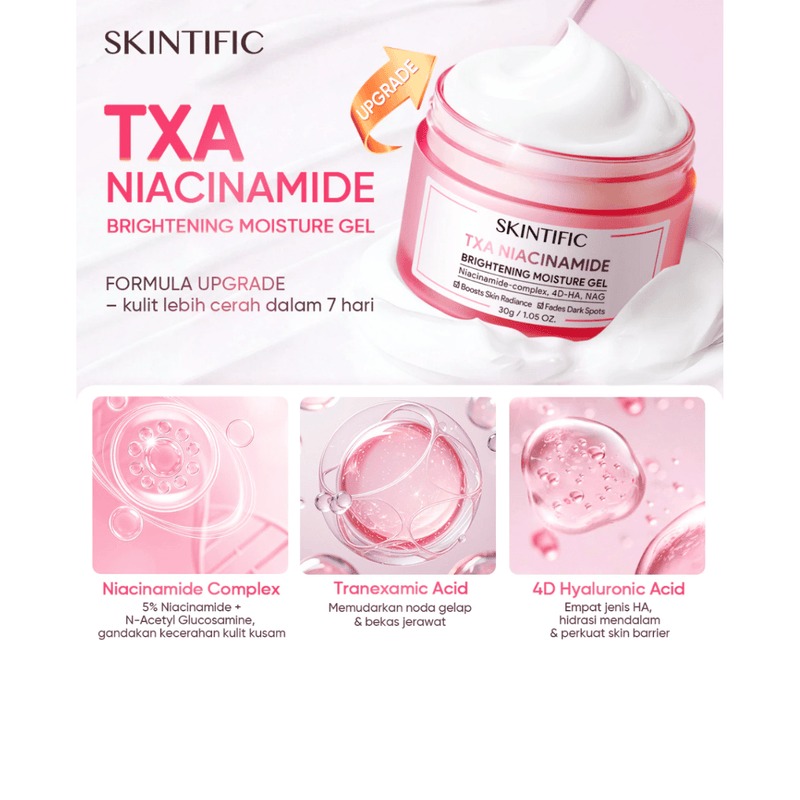 Skintific TXA Niacinamade Brightening Moisture Gel 100gr