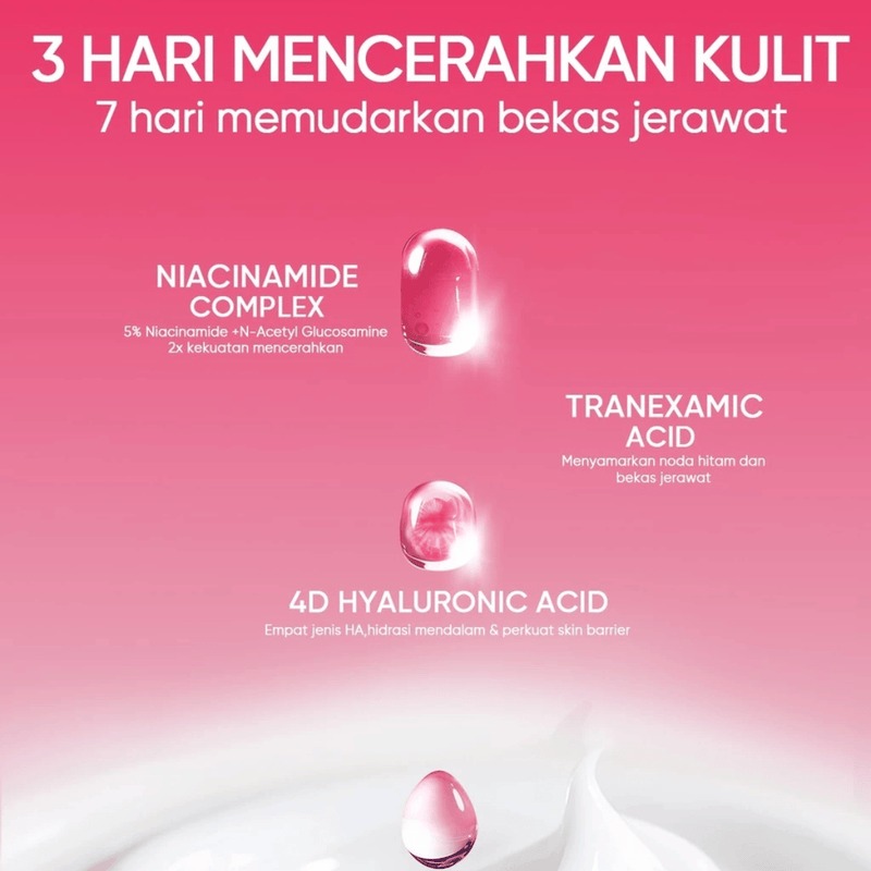 Skintific TXA Niacinamade Brightening Moisture Gel 100gr