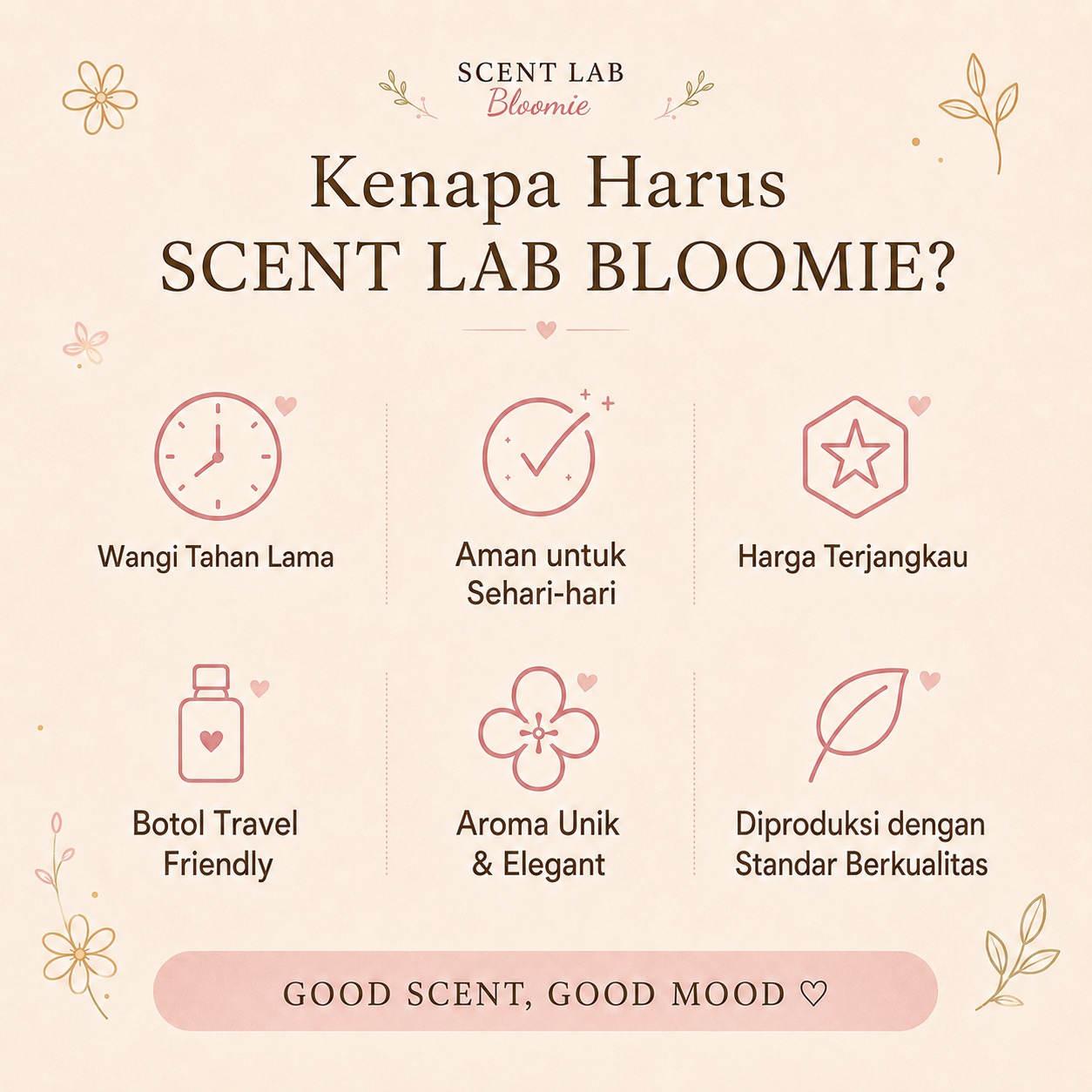 Scent Lab Bloomie Eau De Parfum 30ml - Soft Bloom