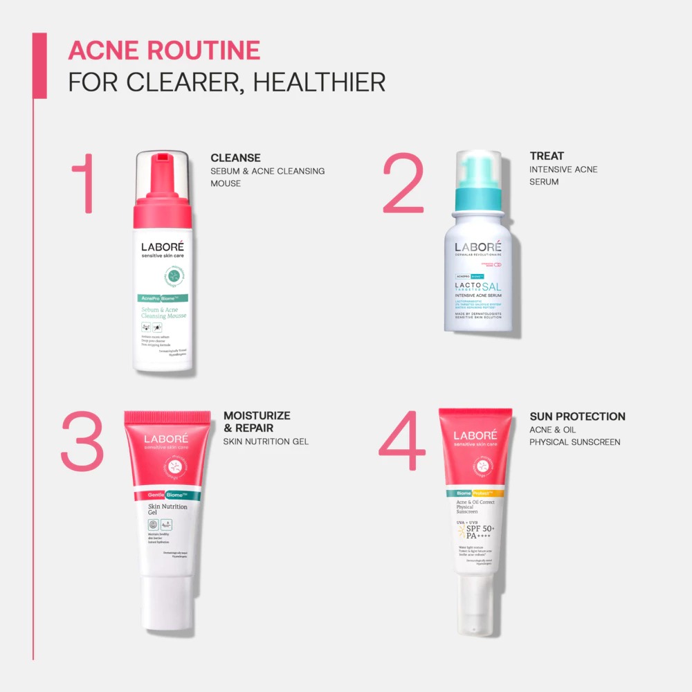 Labore Acnepro Biome Lacto Targeted SAL Intensive Acne Serum 20ml