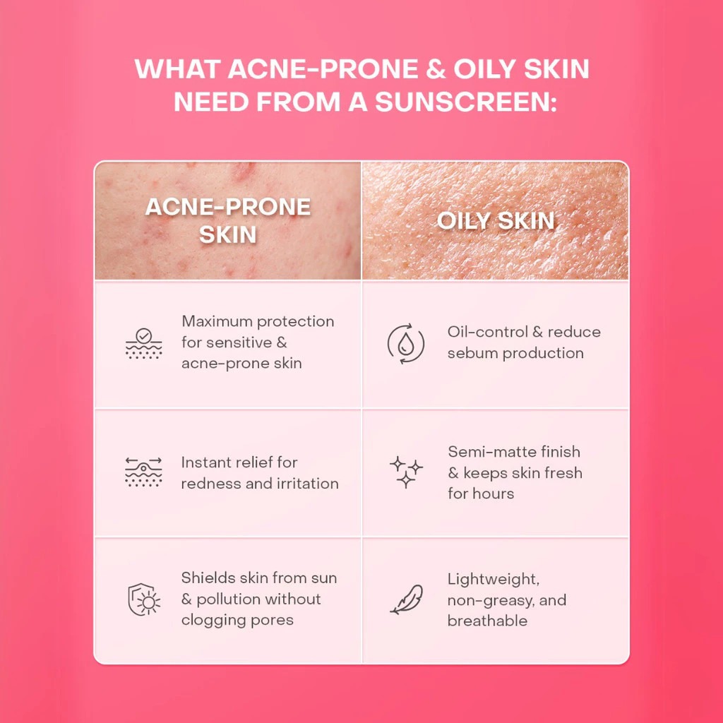 Labore Acne & Oil Correct Physical Sunscreen SPF50+ PA++++ 40ml (Biome Protect)