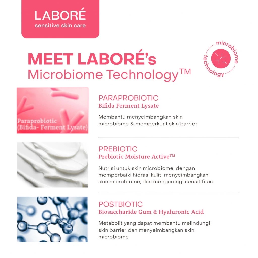 Labore Gentle Biome Mild Cleanser 50ml