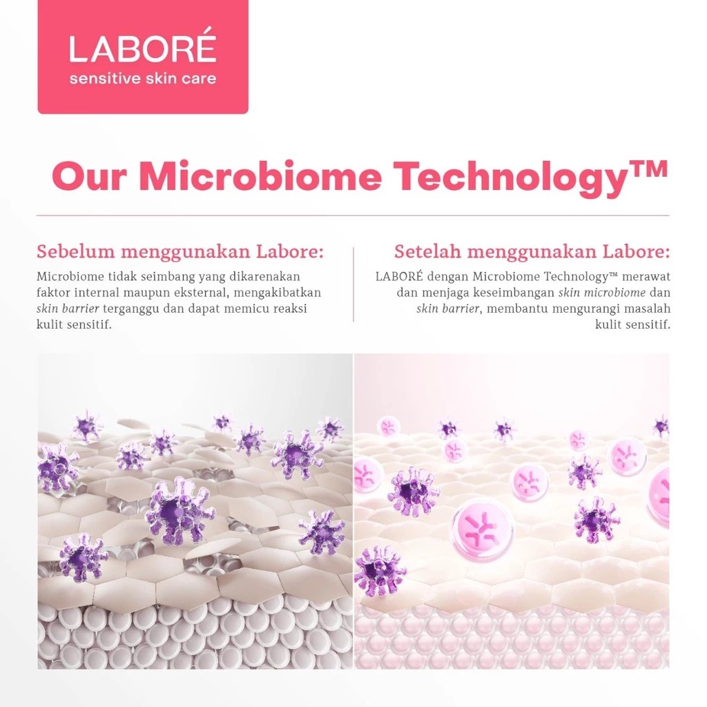Labore Gentle Biome Mild Cleanser 225ml