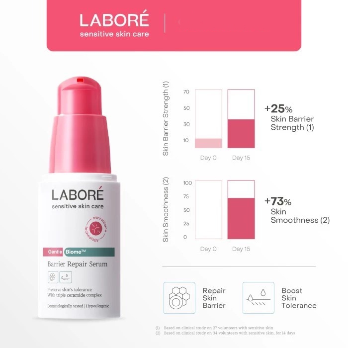 Labore Gentle Biome Barrier Repair Serum 20ml