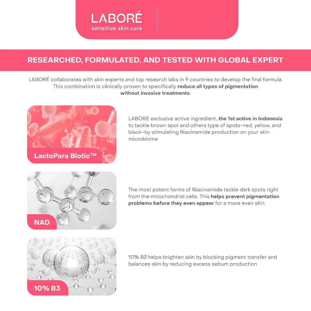 Labore Multi-Pigmentation Brightening Serum 7ml