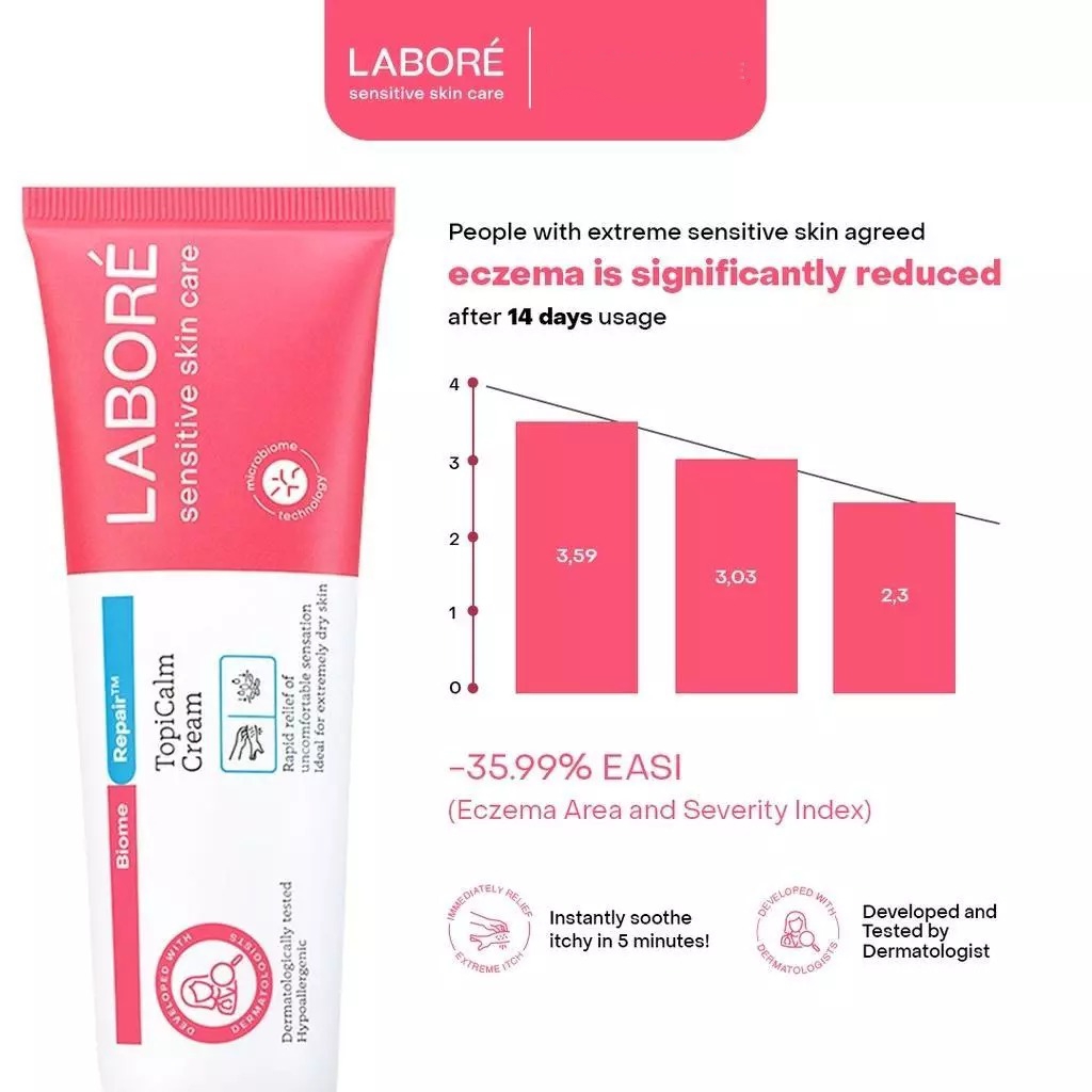 Labore Biome Repair TopiCalm Cream 85ml