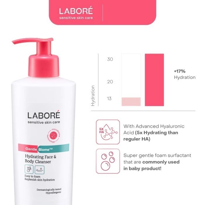 Labore Gentle Biome Hydrating Face & Body Cleanser 250ml