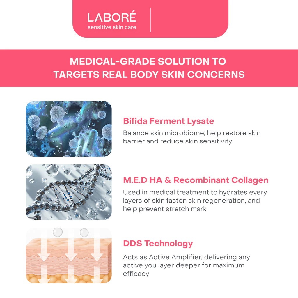 Labore Repair Biome Barrier Restorative Advance Lotion 225ml