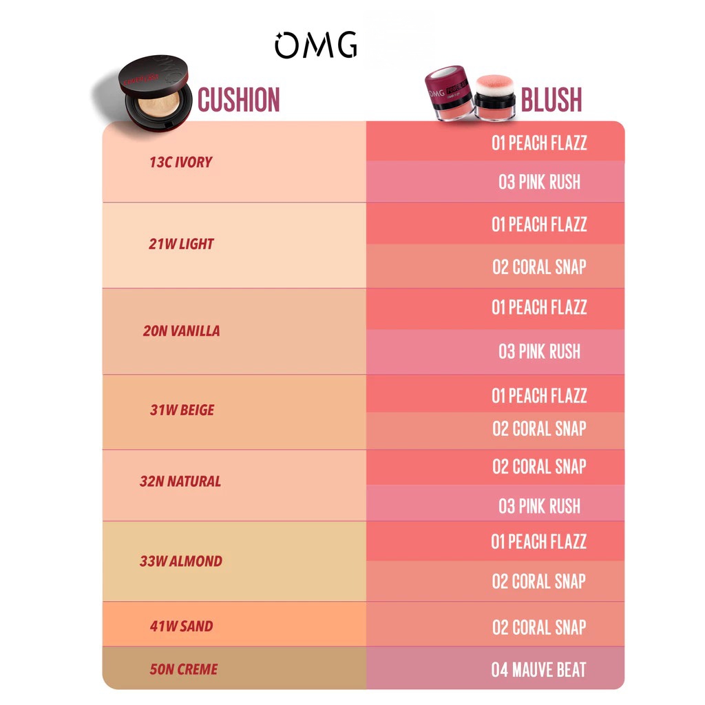 OMG Oh My Glam Powerlast Blush To Go 2.5gr - 01 Peach Flazz
