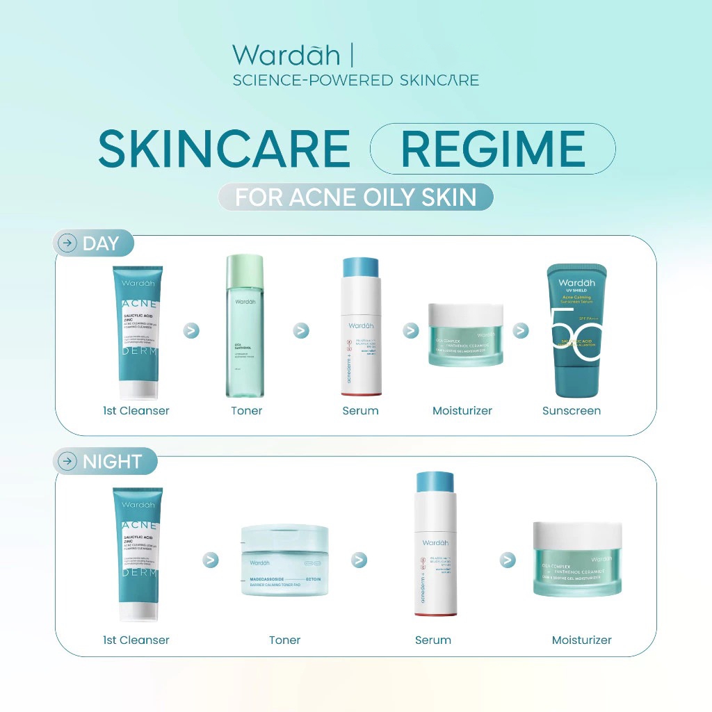 Wardah Madecassoside Ectoin Barrier Calming Toner Pad 50pcs 100ml