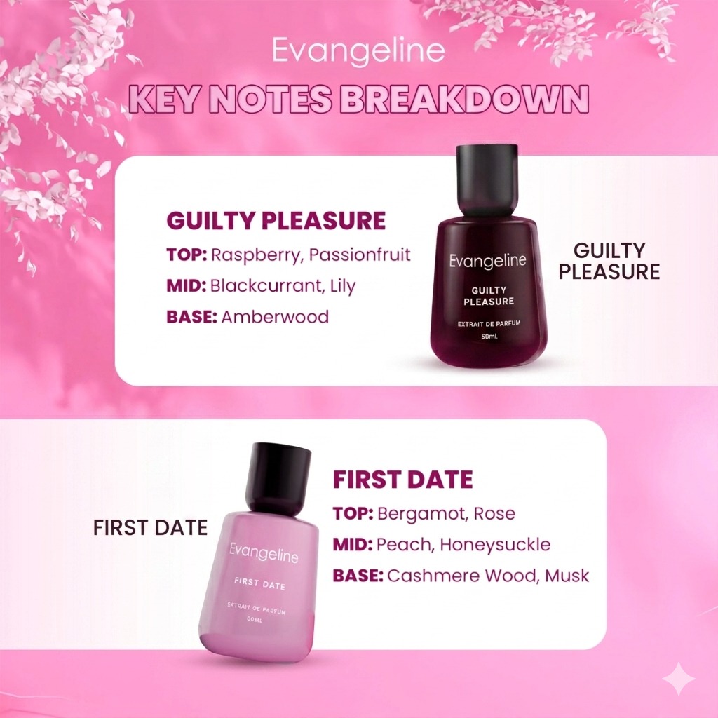 Evangeline Extrait De Parfum 50ml - Guilty Pleasure