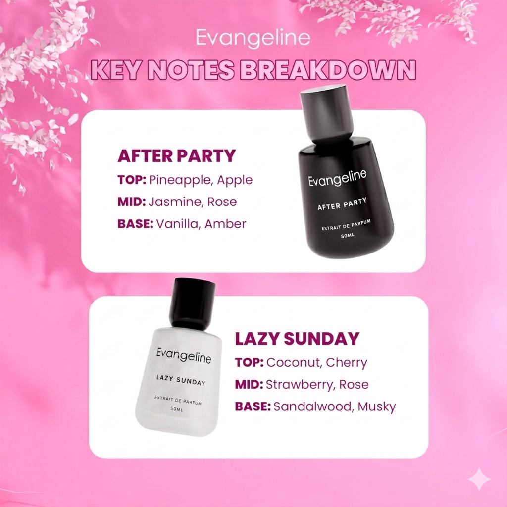 Evangeline Extrait De Parfum 50ml - Lazy Sunday