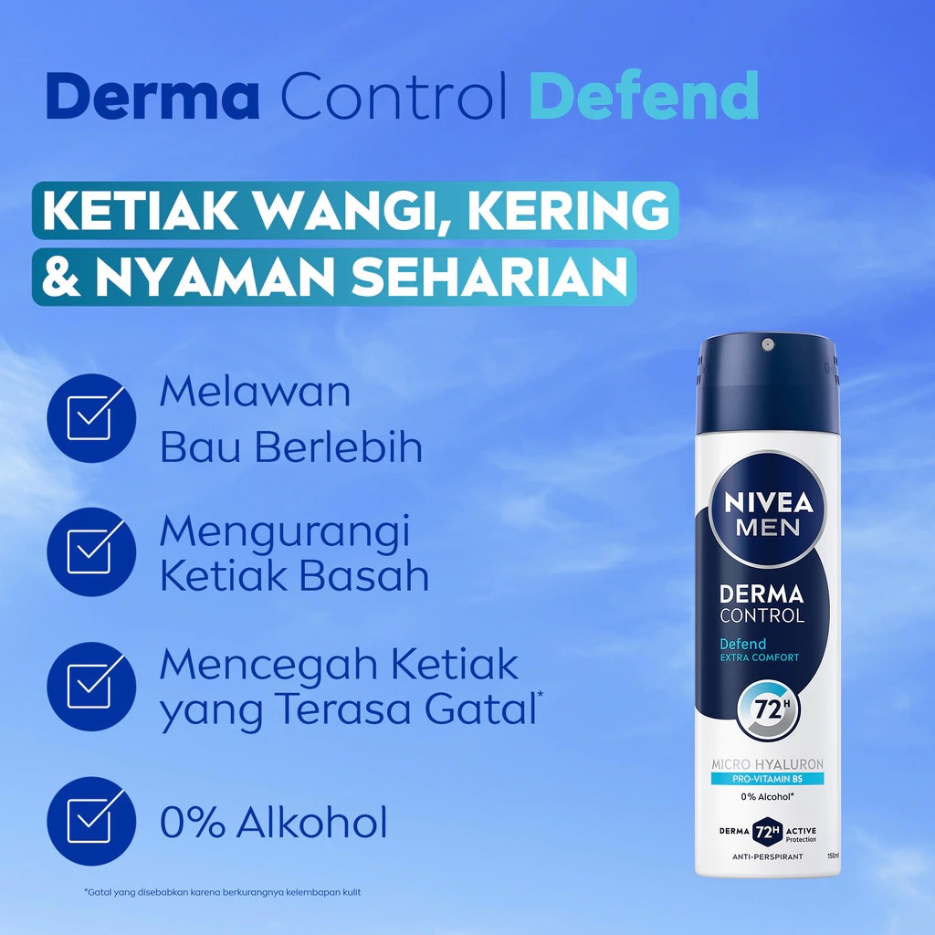 Nivea Deodorant Spray Derma Series 150ml - Defend MEN (Pro-Vitamin B5)