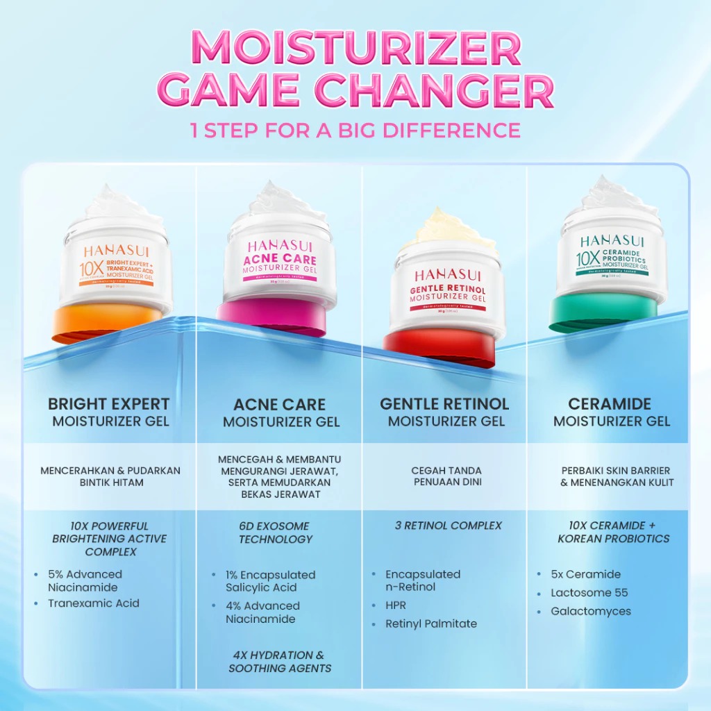 Hanasui Acne Care Moisturizer Gel 30gr