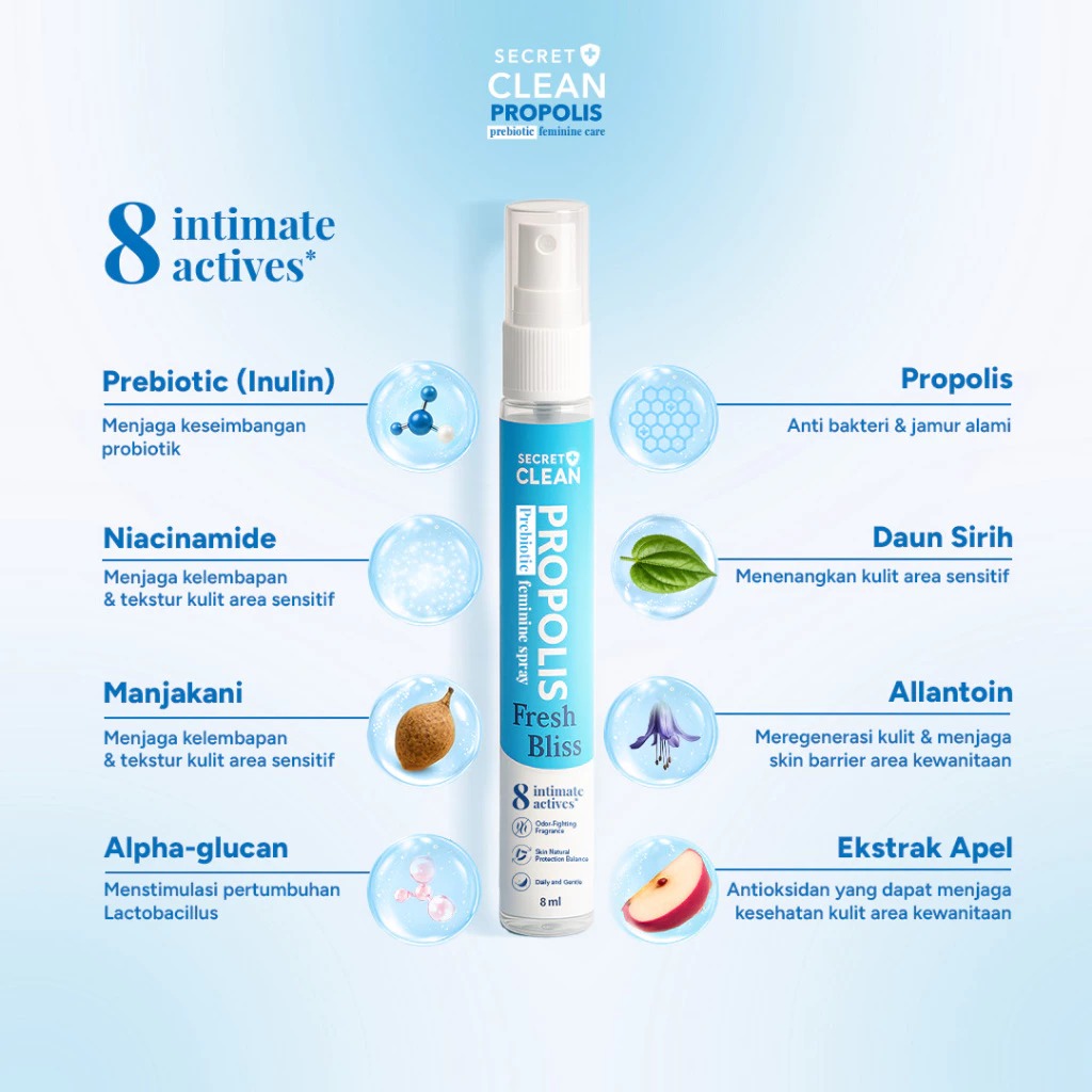 Secret Clean Propolis Prebiotic Fresh Bliss Spray 8ml (Biru)