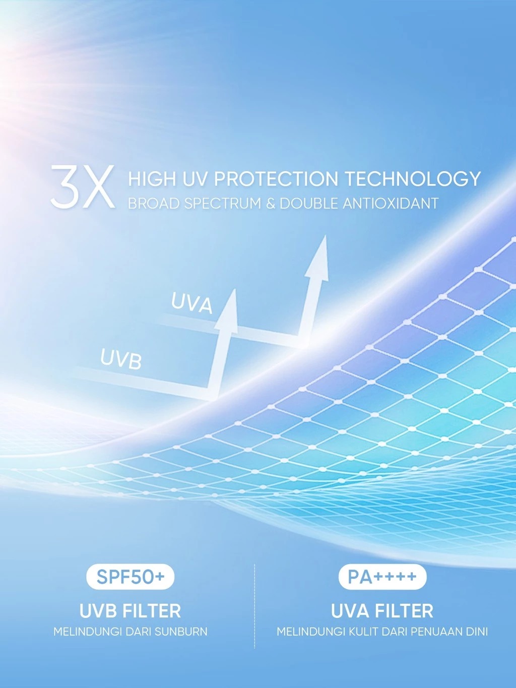 Skintific Light Serum Sunscreen SPF50+ PA ++++ 25ml