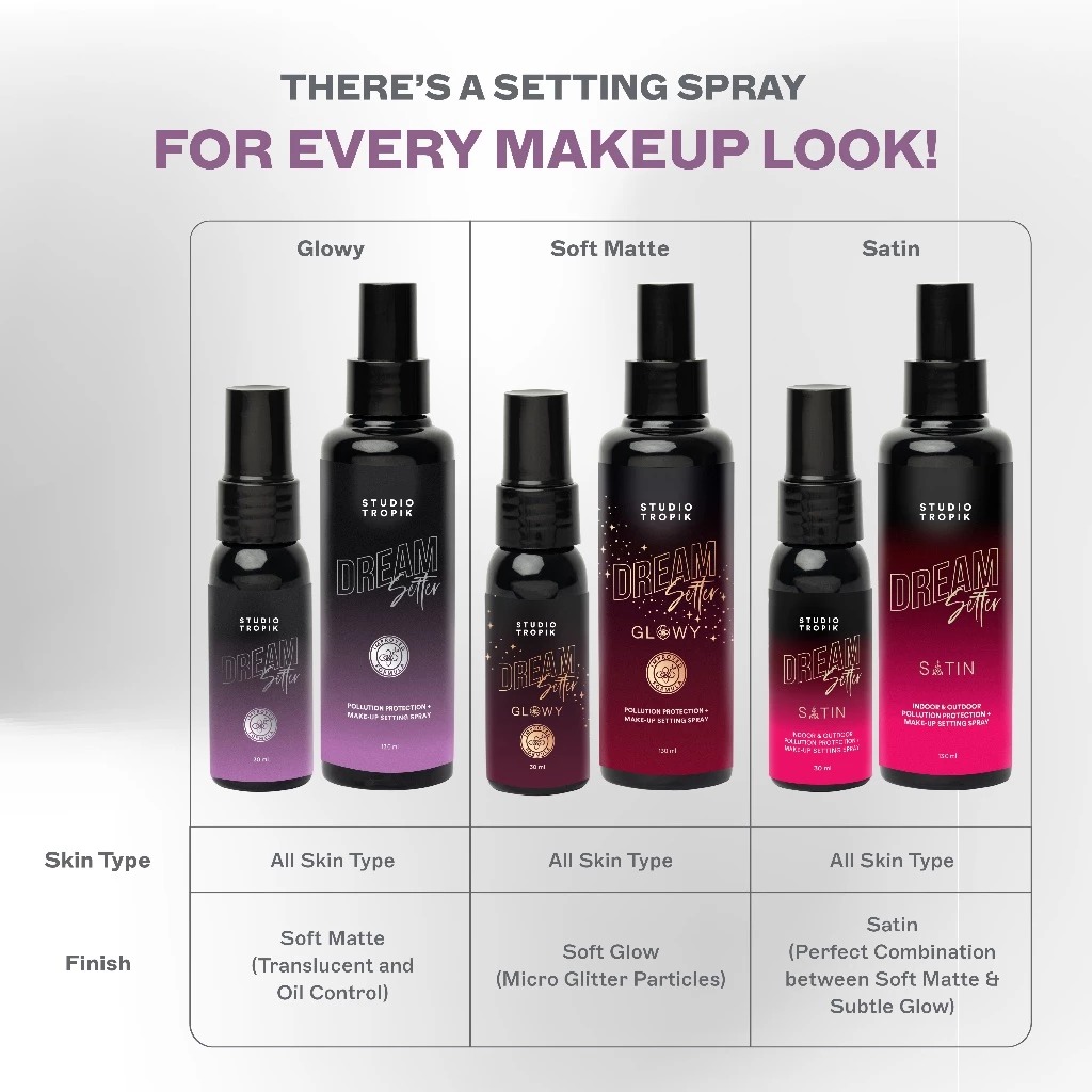 Studio Tropik Bb Size Dream Setter Pollution Protection +  Make-up Setting Spray 130ml - Satin