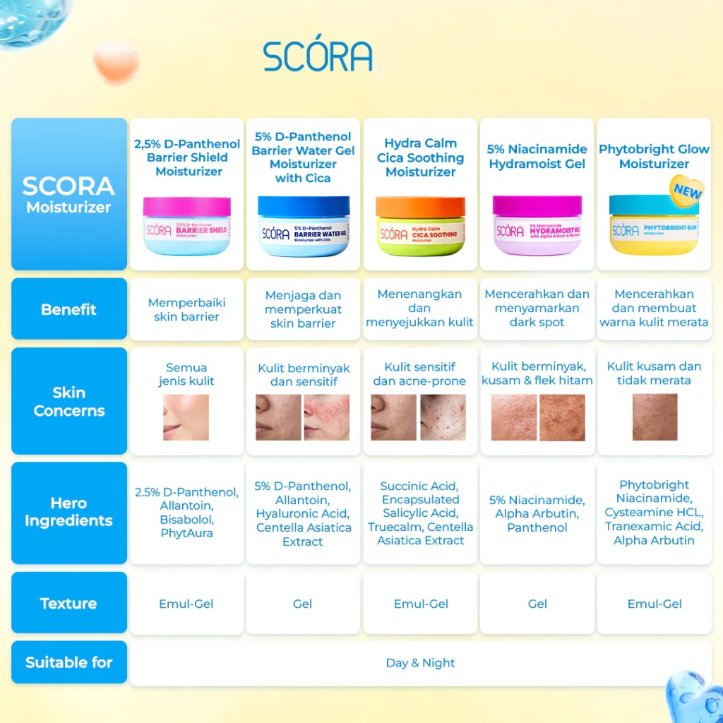 Scora Phytobright Glow Moisturizer 40ml