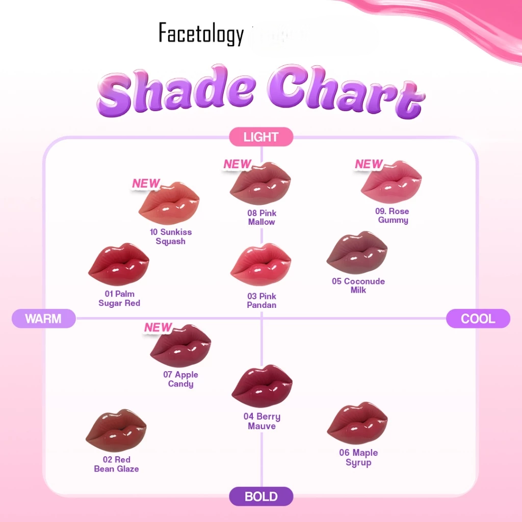 Facetology Glassy Spill The Tint - 09. Rose Gummy