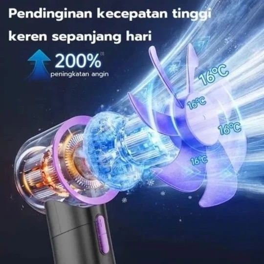 Kipas Angin Genggam LED Wuji Handheld Fan - GREY (DS1013)