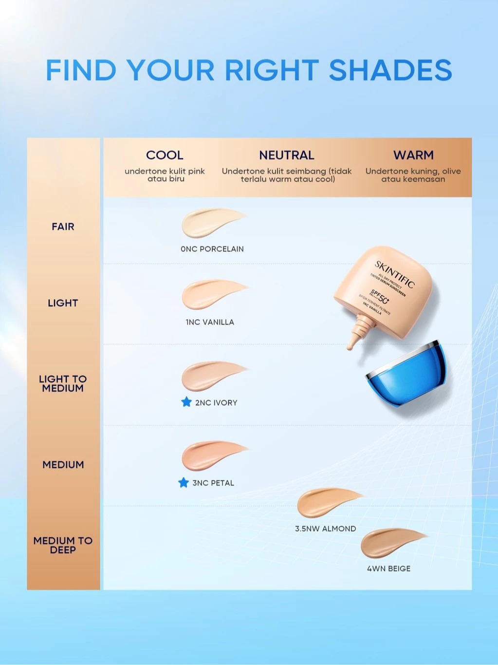 Skintific All Day Protect Tinted Serum Sunscreen SPF 50+ PA++++ 30gr - 2NC Ivory